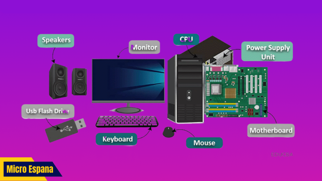 ¿Cuáles son las partes del hardware de un ordenador?