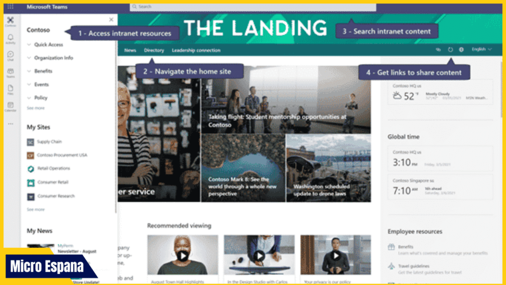 Herramientas de colaboración de Microsoft SharePoint para equipos