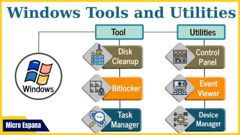 Las mejores utilidades de Microsoft para 2025